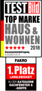 FAKRO在屋顶天窗类别中荣获德国知名杂志第一名